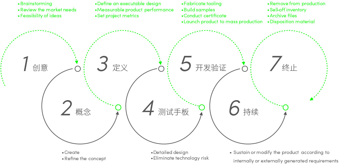 DB���ˡ�(�й���)�ٷ���վ